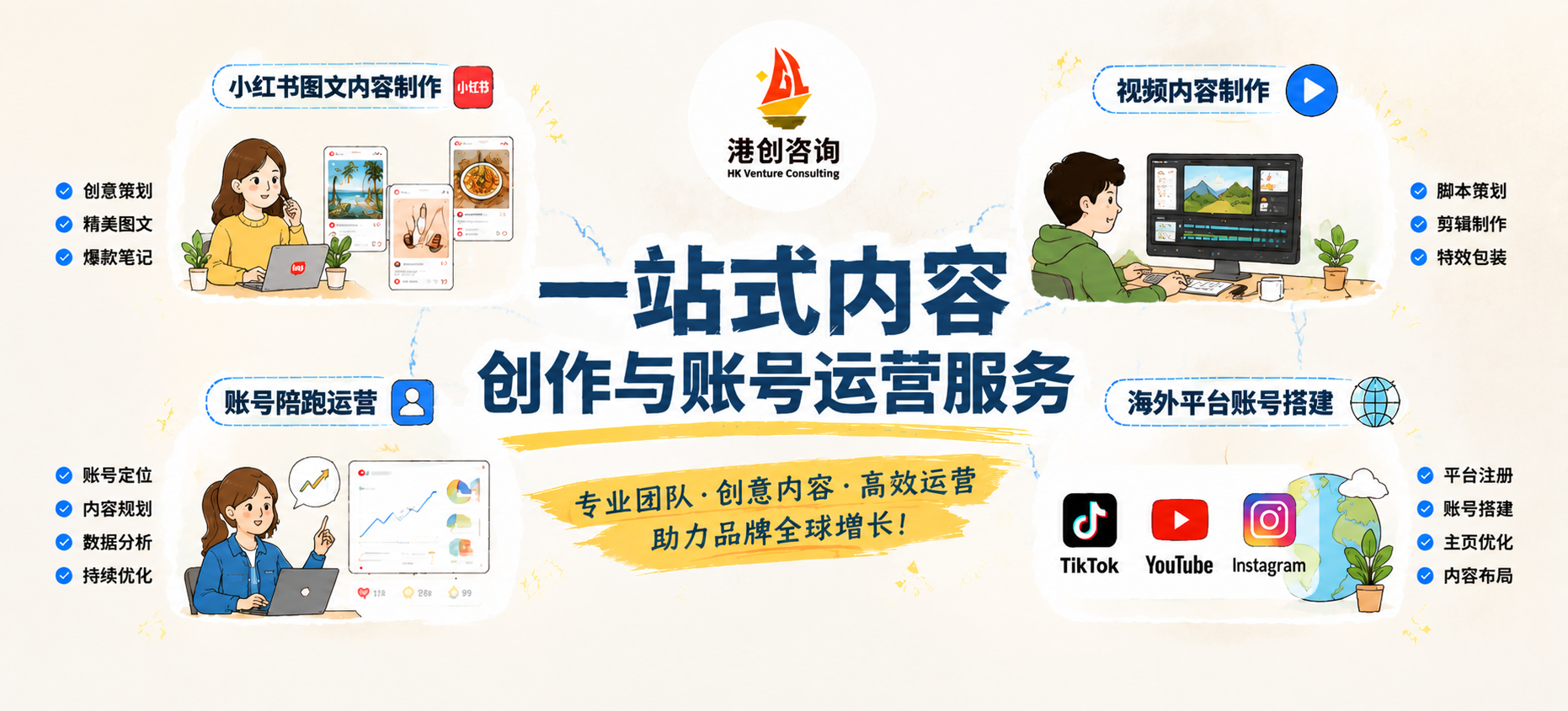 服务范围